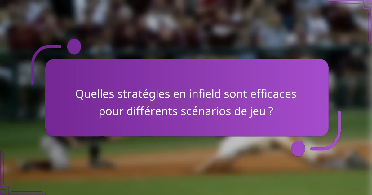 Quelles stratégies en infield sont efficaces pour différents scénarios de jeu ?